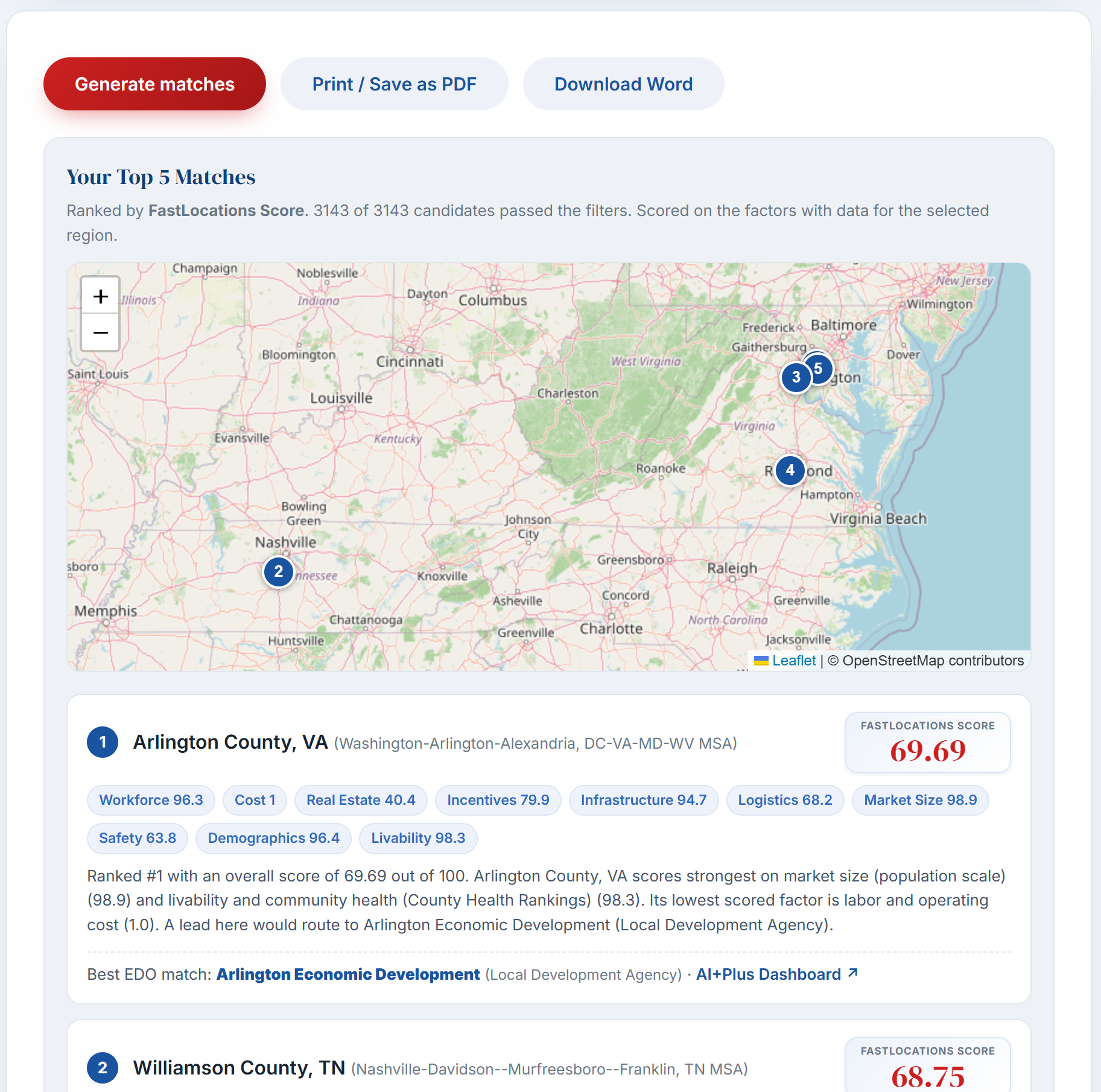My Project — project details