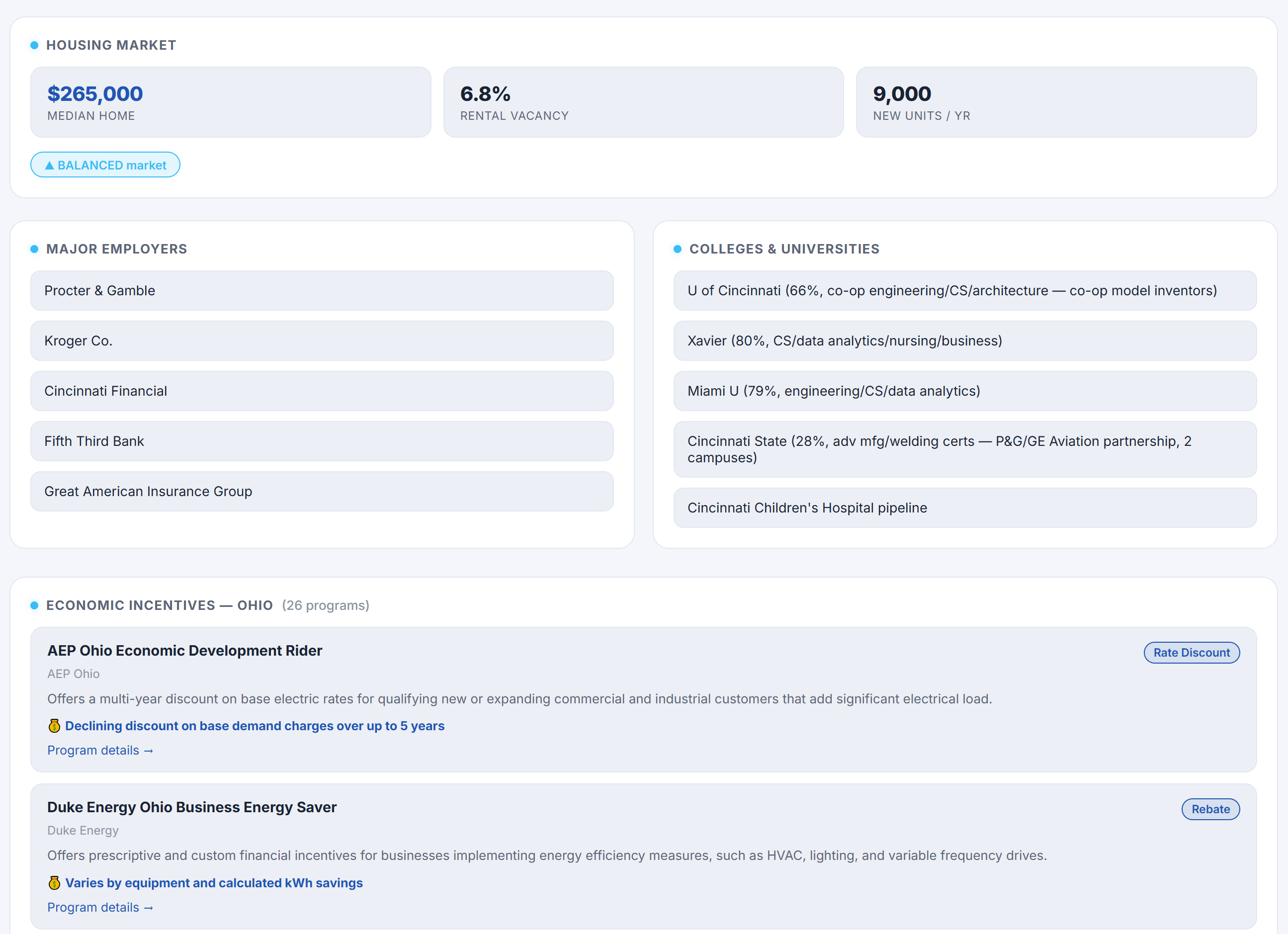 Ai+Plus Dashboard — Employers, Education & Incentives