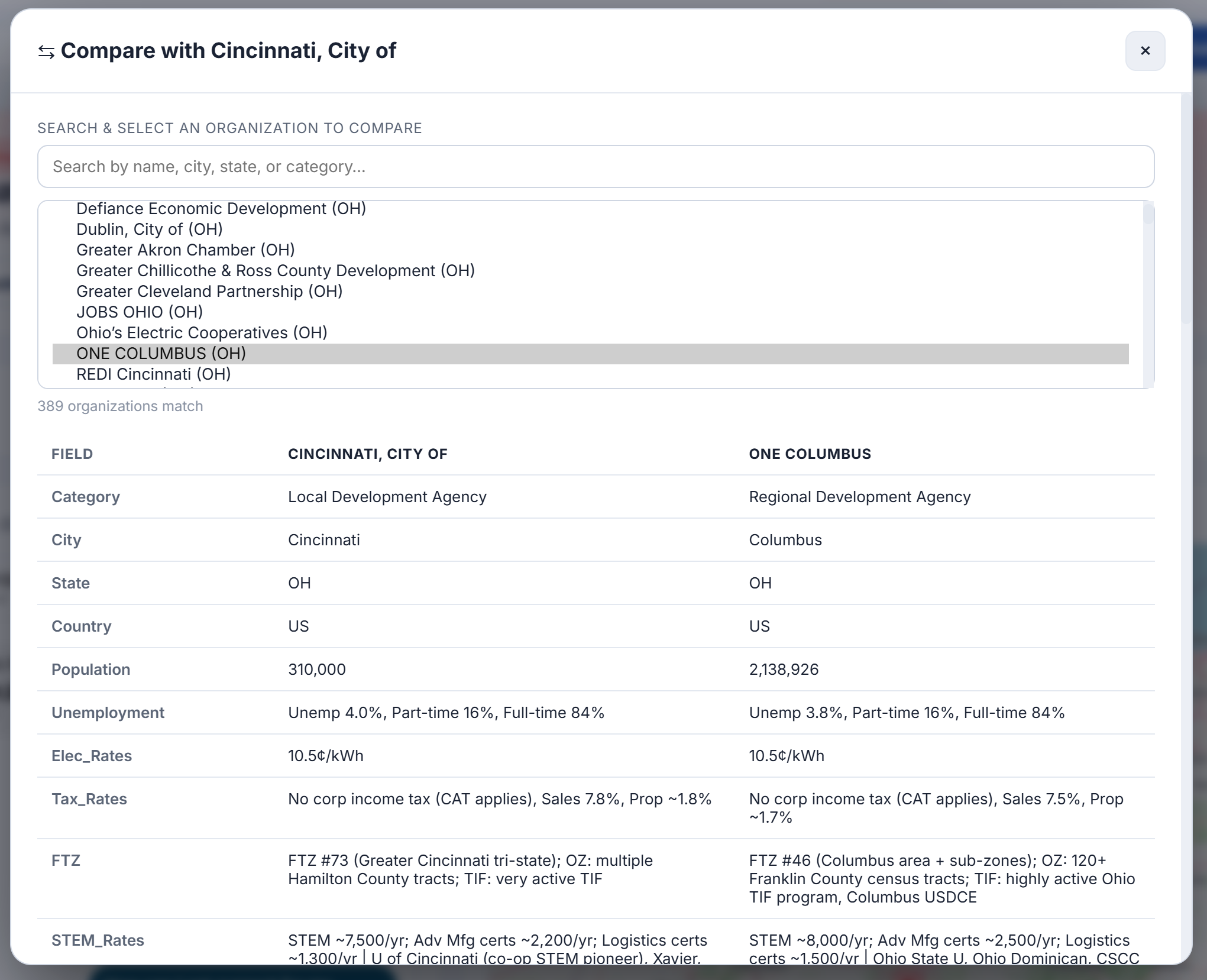 Ai+Plus Dashboard — Compare Feature