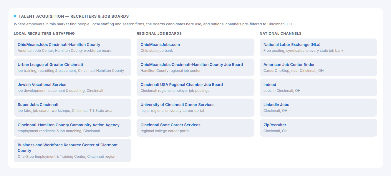 Ai+Plus Dashboard — Talent Acquisition: recruiters & job boards