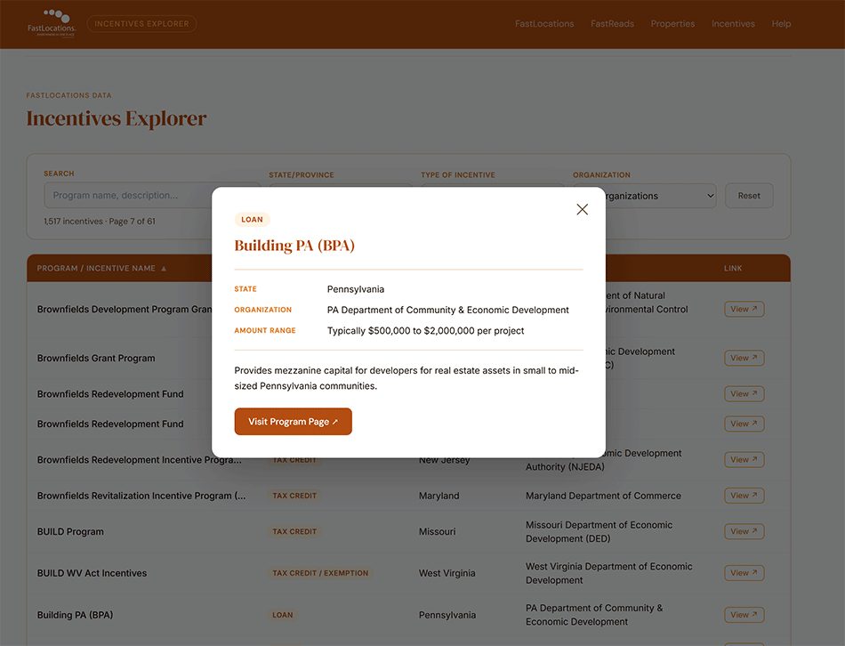 FastLocations Incentives Explorer